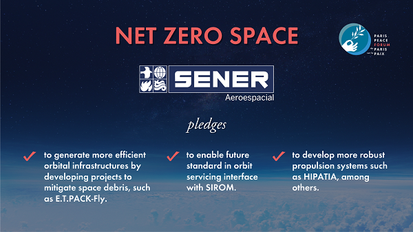 SENER Aeroespacial se une a la iniciativa Net Zero Space
